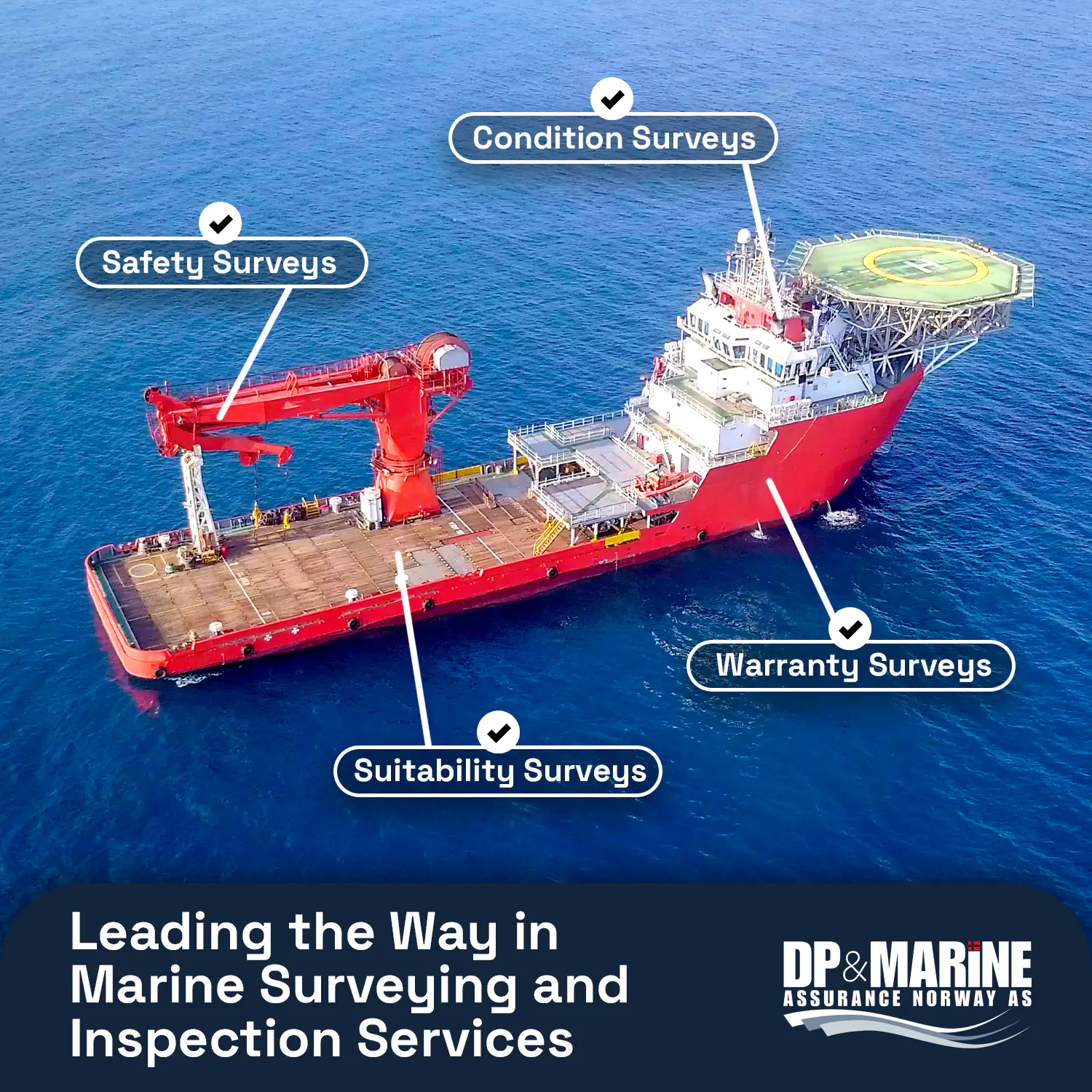 Surveying And Inspection Services